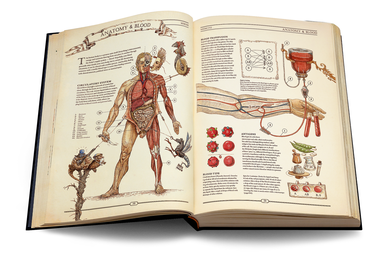 Medicine